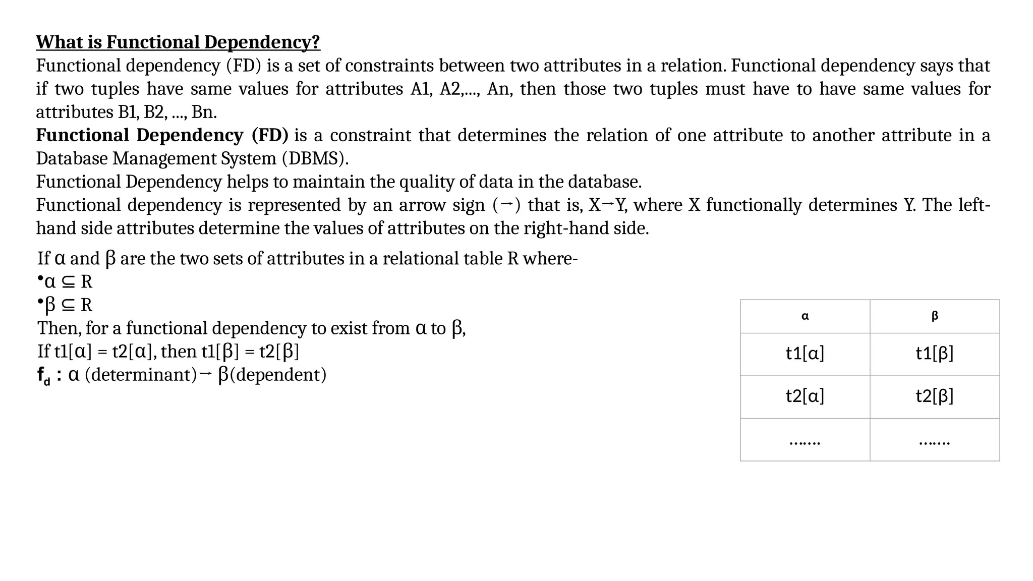 What is Functional Dependency?
Functional dependency (FD) is a set of constraints between two attributes in a relation. Functional dependency says that
if two tuples have same values for attributes A1, A2,..., An, then those two tuples must have to have same values for
attributes B1, B2, ..., Bn.
Functional Dependency (FD) is a constraint that determines the relation of one attribute to another attribute in a
Database Management System (DBMS).
Functional Dependency helps to maintain the quality of data in the database.
Functional dependency is represented by an arrow sign (→) that is, X→Y, where X functionally determines Y. The left-
hand side attributes determine the values of attributes on the right-hand side.
α β
t1[α] t1[β]
t2[α] t2[β]
……. …….
If and are the two sets of attributes in a relational table R where-
α β
• R
α ⊆
• R
β ⊆
Then, for a functional dependency to exist from to ,
α β
If t1[ ] = t2[ ], then t1[ ] = t2[ ]
α α β β
fd : α (determinant)→ β(dependent)
 