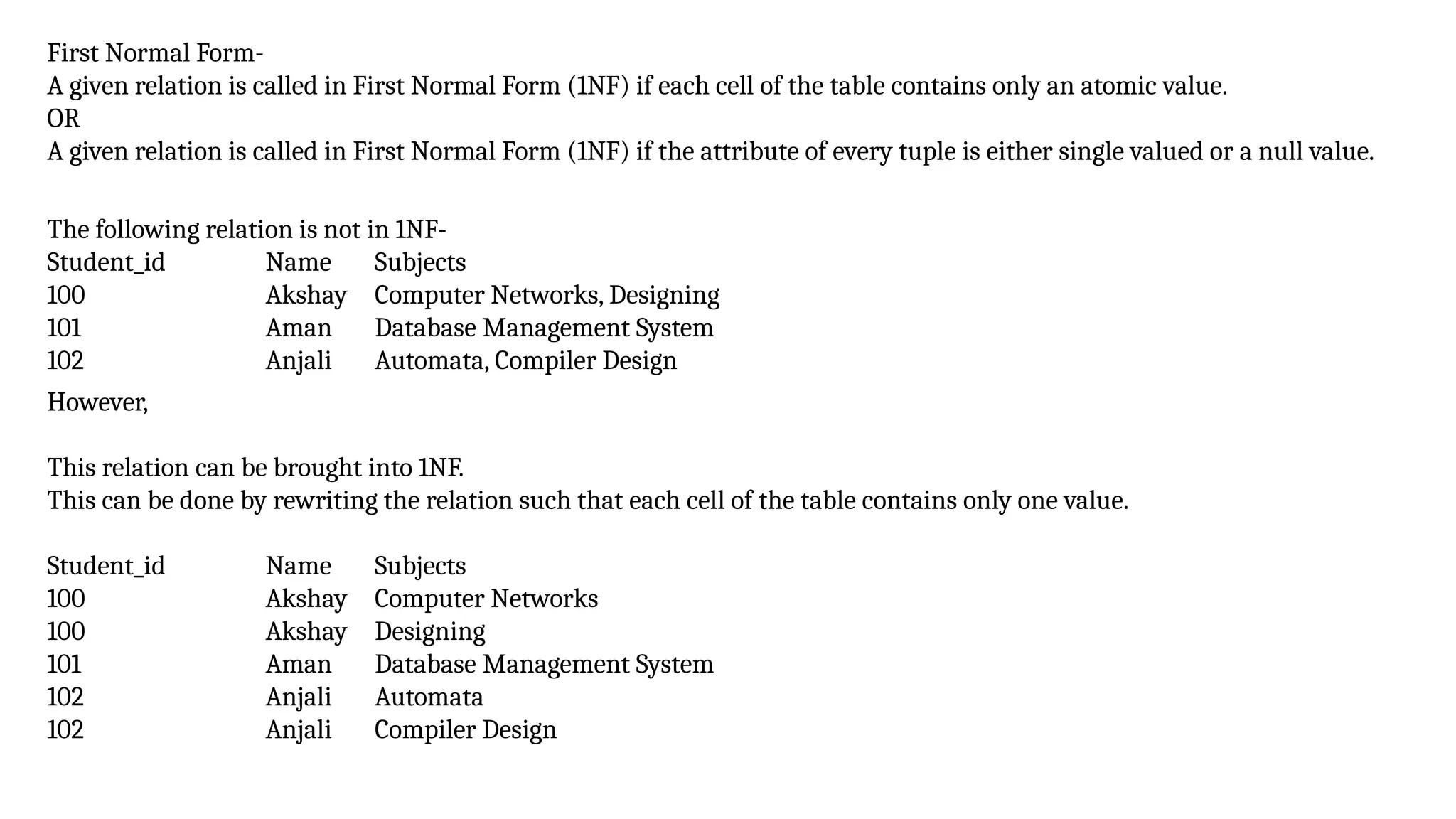 First Normal Form-
A given relation is called in First Normal Form (1NF) if each cell of the table contains only an atomic value.
OR
A given relation is called in First Normal Form (1NF) if the attribute of every tuple is either single valued or a null value.
The following relation is not in 1NF-
Student_id Name Subjects
100 Akshay Computer Networks, Designing
101 Aman Database Management System
102 Anjali Automata, Compiler Design
However,
This relation can be brought into 1NF.
This can be done by rewriting the relation such that each cell of the table contains only one value.
Student_id Name Subjects
100 Akshay Computer Networks
100 Akshay Designing
101 Aman Database Management System
102 Anjali Automata
102 Anjali Compiler Design
 