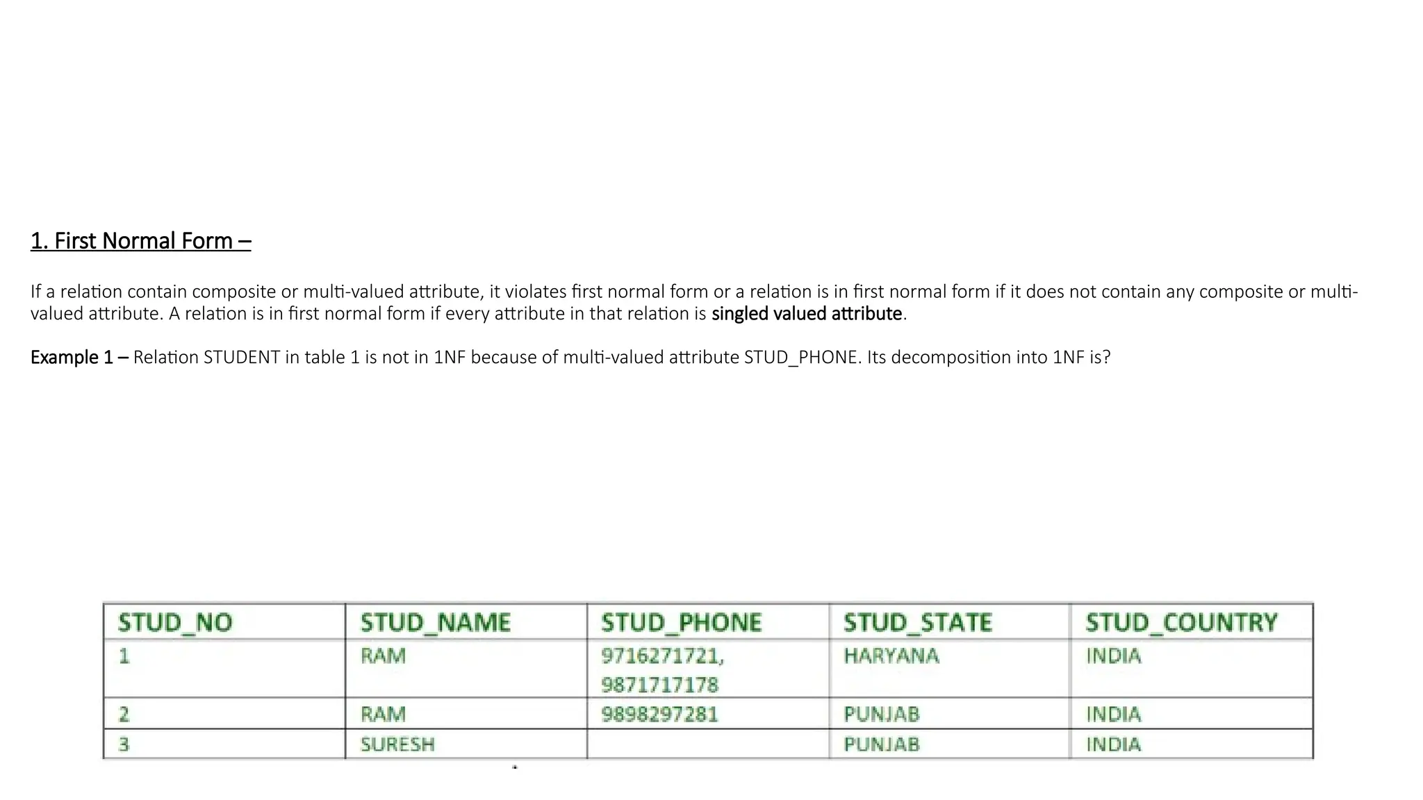 1. First Normal Form –
If a relation contain composite or multi-valued attribute, it violates first normal form or a relation is in first normal form if it does not contain any composite or multi-
valued attribute. A relation is in first normal form if every attribute in that relation is singled valued attribute.
Example 1 – Relation STUDENT in table 1 is not in 1NF because of multi-valued attribute STUD_PHONE. Its decomposition into 1NF is?
 