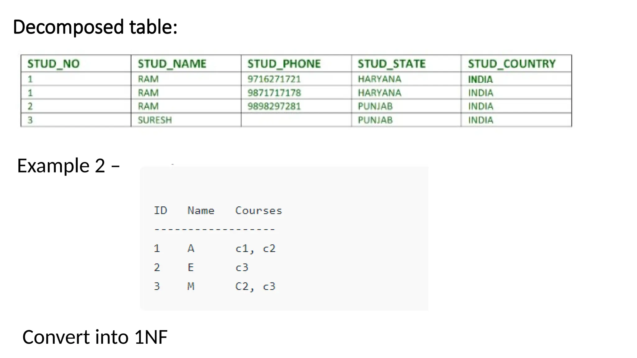 Decomposed table:
Example 2 –
Convert into 1NF
 