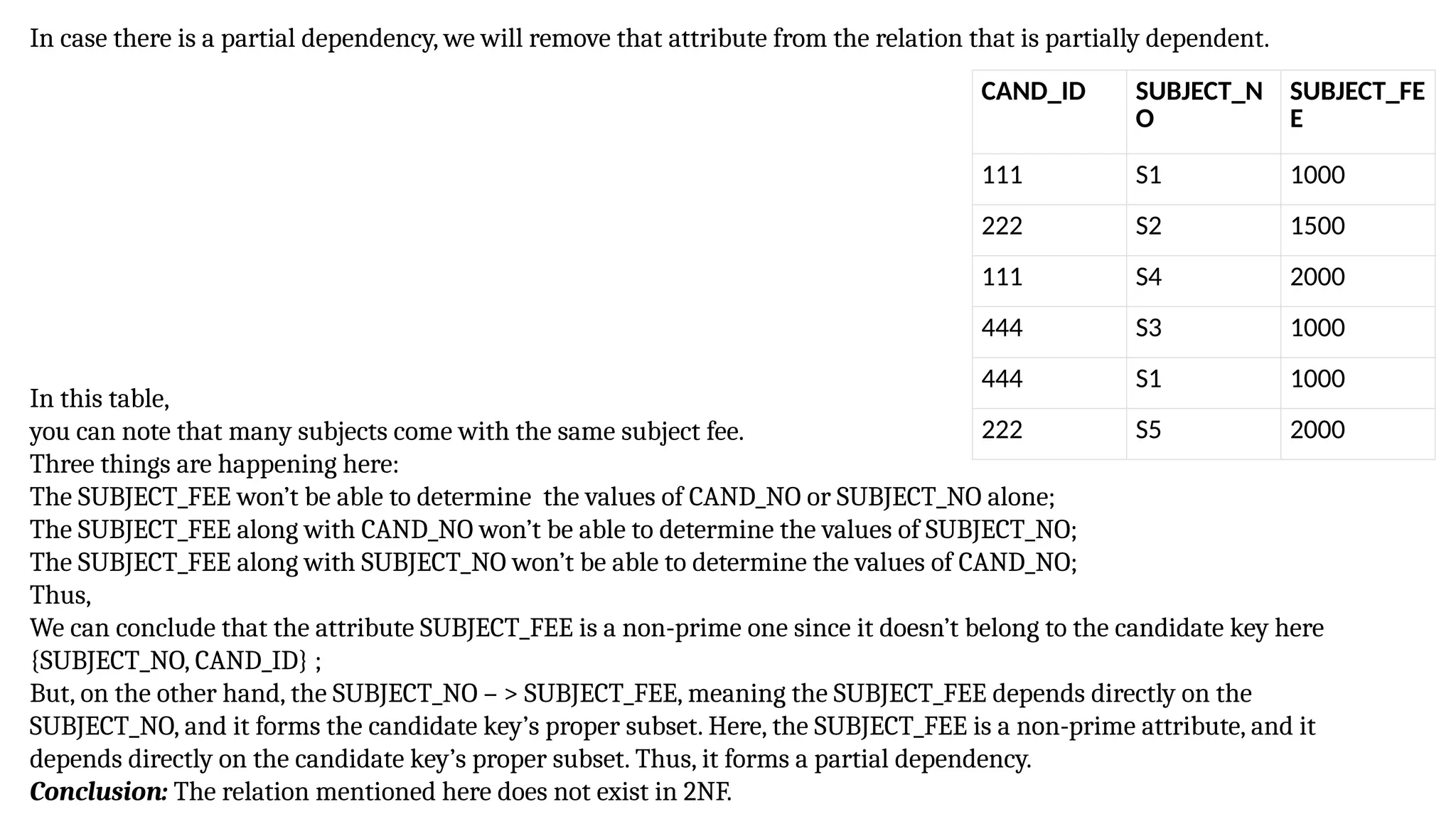 In case there is a partial dependency, we will remove that attribute from the relation that is partially dependent.
In this table,
you can note that many subjects come with the same subject fee.
Three things are happening here:
The SUBJECT_FEE won’t be able to determine the values of CAND_NO or SUBJECT_NO alone;
The SUBJECT_FEE along with CAND_NO won’t be able to determine the values of SUBJECT_NO;
The SUBJECT_FEE along with SUBJECT_NO won’t be able to determine the values of CAND_NO;
Thus,
We can conclude that the attribute SUBJECT_FEE is a non-prime one since it doesn’t belong to the candidate key here
{SUBJECT_NO, CAND_ID} ;
But, on the other hand, the SUBJECT_NO – > SUBJECT_FEE, meaning the SUBJECT_FEE depends directly on the
SUBJECT_NO, and it forms the candidate key’s proper subset. Here, the SUBJECT_FEE is a non-prime attribute, and it
depends directly on the candidate key’s proper subset. Thus, it forms a partial dependency.
Conclusion: The relation mentioned here does not exist in 2NF.
CAND_ID SUBJECT_N
O
SUBJECT_FE
E
111 S1 1000
222 S2 1500
111 S4 2000
444 S3 1000
444 S1 1000
222 S5 2000
 