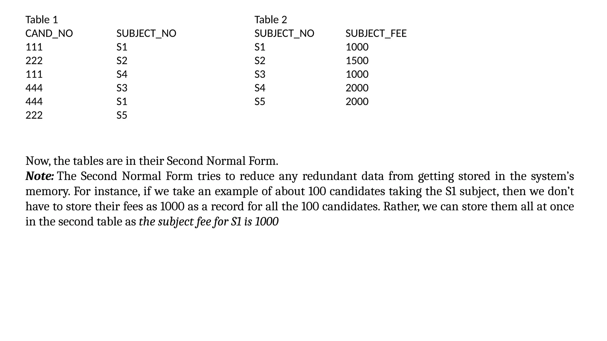 Table 1
CAND_NO SUBJECT_NO
111 S1
222 S2
111 S4
444 S3
444 S1
222 S5
Table 2
SUBJECT_NO SUBJECT_FEE
S1 1000
S2 1500
S3 1000
S4 2000
S5 2000
Now, the tables are in their Second Normal Form.
Note: The Second Normal Form tries to reduce any redundant data from getting stored in the system’s
memory. For instance, if we take an example of about 100 candidates taking the S1 subject, then we don’t
have to store their fees as 1000 as a record for all the 100 candidates. Rather, we can store them all at once
in the second table as the subject fee for S1 is 1000
 