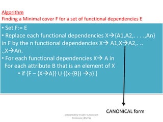 • Set F:= E
• Replace each functional dependencies X{A1,A2,. . . .,An}
in F by the n functional dependencies X A1,XA2,. ..
.,XAn.
• For each functional dependencies X A in
For each attribute B that is an element of X
• if {F – {XA}} U {(x-{B}) a} }
Algorithm
Finding a Minimal cover F for a set of functional dependencies E
CANONICAL formprepared by Visakh V,Assistant
Professor,LBSITW
 