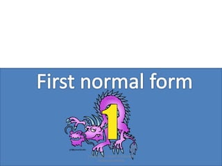 prepared by Visakh V,Assistant
Professor,LBSITW
 