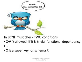 In BCNF must check TWO conditions
• X Y allowed ,if it is trivial functional dependency
OR
• X is a super key for schema R
BCNF is
More stricter than 3NF
prepared by Visakh V,Assistant
Professor,LBSITW
 