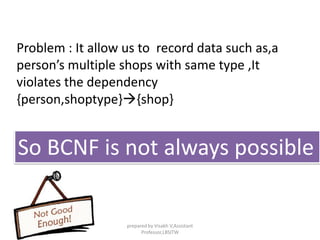 Problem : It allow us to record data such as,a
person’s multiple shops with same type ,It
violates the dependency
{person,shoptype}{shop}
So BCNF is not always possible
prepared by Visakh V,Assistant
Professor,LBSITW
 