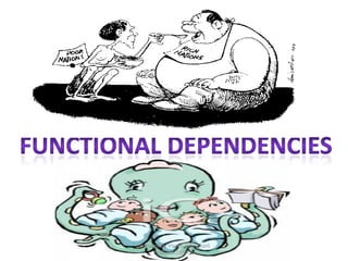 prepared by Visakh V,Assistant
Professor,LBSITW
 