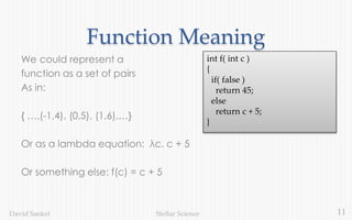 11Stellar ScienceDavid Sankel
Function Meaning
We could represent a
function as a set of pairs
As in:
{ …,(-1,4), (0,5), (1,6),…}
Or as a lambda equation: λc. c + 5
Or something else: f(c) = c + 5
int f( int c )
{
if( false )
return 45;
else
return c + 5;
}
 