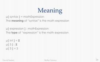 26Stellar ScienceDavid Sankel
Meaning
μ⟦ syntax ⟧ = mathExpression
The meaning of “syntax” is the math expression
μ⟦ expression ⟧ : mathExpression
The type of “expression” is the math expression
μ⟦ int ⟧ = ℤ
μ⟦ 3 ⟧ : ℤ
μ⟦ 3 ⟧ = 3
 