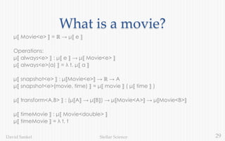29Stellar ScienceDavid Sankel
What is a movie?
μ⟦ Movie<e> ⟧ = ℝ → μ⟦ e ⟧
Operations:
μ⟦ always<e> ⟧ : μ⟦ e ⟧ → μ⟦ Movie<e> ⟧
μ⟦ always<e>(a) ⟧ = λ t. μ⟦ a ⟧
μ⟦ snapshot<e> ⟧ : μ⟦Movie<e>⟧ → ℝ → A
μ⟦ snapshot<e>(movie, time) ⟧ = μ⟦ movie ⟧ ( μ⟦ time ⟧ )
μ⟦ transform<A,B> ⟧ : (μ⟦A⟧ → μ⟦B⟧) → μ⟦Movie<A>⟧ → μ⟦Movie<B>⟧
μ⟦ timeMovie ⟧ : μ⟦ Movie<double> ⟧
μ⟦ timeMovie ⟧ = λ t. t
 