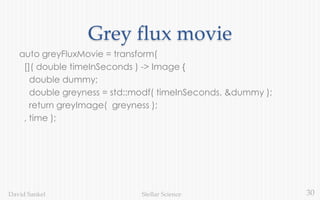 30Stellar ScienceDavid Sankel
Grey flux movie
auto greyFluxMovie = transform(
[]( double timeInSeconds ) -> Image {
double dummy;
double greyness = std::modf( timeInSeconds, &dummy );
return greyImage( greyness );
, time );
 