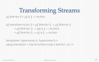 35Stellar ScienceDavid Sankel
Transforming Streams
μ⟦ sink<e> ⟧ = μ⟦ e ⟧ → Action
μ⟦ transform<a,b> ⟧ = μ⟦ Sink<b> ⟧ → μ⟦ Sink<a> ⟧
= μ⟦ Sink<b> ⟧ → (μ⟦ a ⟧ → Action)
= μ⟦ Sink<b> ⟧ → μ⟦ a ⟧ → Action
template< typename a, typename b >
using transform = std::function<void ( sink<b>, a ) >;
 