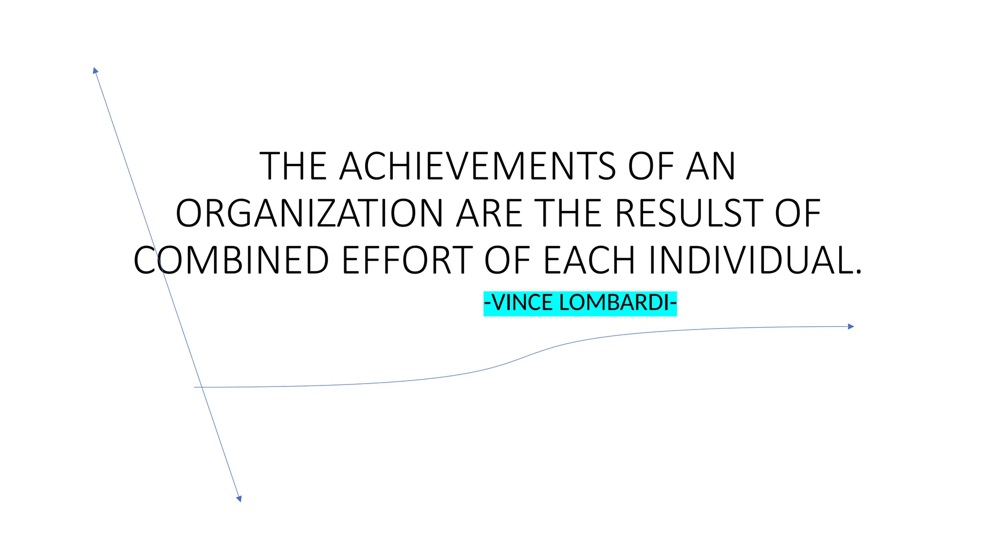 THE ACHIEVEMENTS OF AN
ORGANIZATION ARE THE RESULST OF
COMBINED EFFORT OF EACH INDIVIDUAL.
-VINCE LOMBARDI-
 
