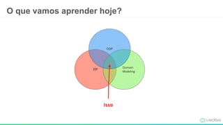 O que vamos aprender hoje?
 