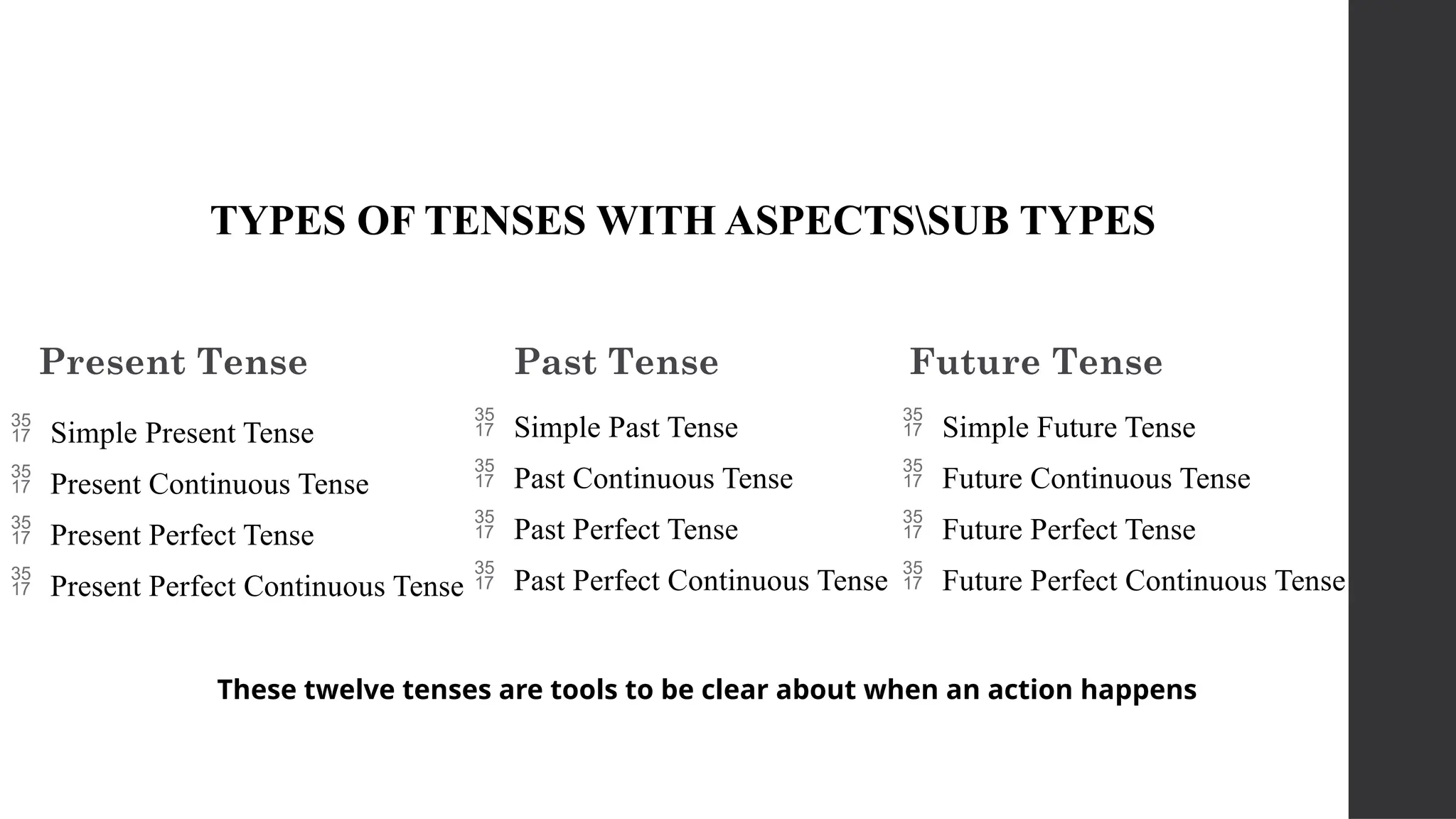 Present Tense
 Simple Present Tense
 Present Continuous Tense
 Present Perfect Tense
 Present Perfect Continuous Tense
Past Tense
 Simple Past Tense
 Past Continuous Tense
 Past Perfect Tense
 Past Perfect Continuous Tense
Future Tense
 Simple Future Tense
 Future Continuous Tense
 Future Perfect Tense
 Future Perfect Continuous Tense
TYPES OF TENSES WITH ASPECTSSUB TYPES
These twelve tenses are tools to be clear about when an action happens
 