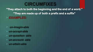 Comprehensive Guide to Word Formation and English Morphology | PPTX