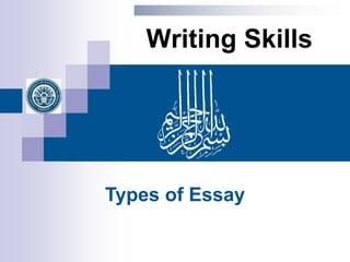 Writing Skills
Types of Essay
 