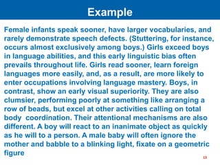 Female infants speak sooner, have larger vocabularies, and
rarely demonstrate speech defects. (Stuttering, for instance,
occurs almost exclusively among boys.) Girls exceed boys
in language abilities, and this early linguistic bias often
prevails throughout life. Girls read sooner, learn foreign
languages more easily, and, as a result, are more likely to
enter occupations involving language mastery. Boys, in
contrast, show an early visual superiority. They are also
clumsier, performing poorly at something like arranging a
row of beads, but excel at other activities calling on total
body coordination. Their attentional mechanisms are also
different. A boy will react to an inanimate object as quickly
as he will to a person. A male baby will often ignore the
mother and babble to a blinking light, fixate on a geometric
figure
Example
13
 