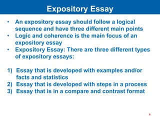 • An expository essay should follow a logical
sequence and have three different main points
• Logic and coherence is the main focus of an
expository essay
• Expository Essay: There are three different types
of expository essays:
1) Essay that is developed with examples and/or
facts and statistics
2) Essay that is developed with steps in a process
3) Essay that is in a compare and contrast format
Expository Essay
9
 