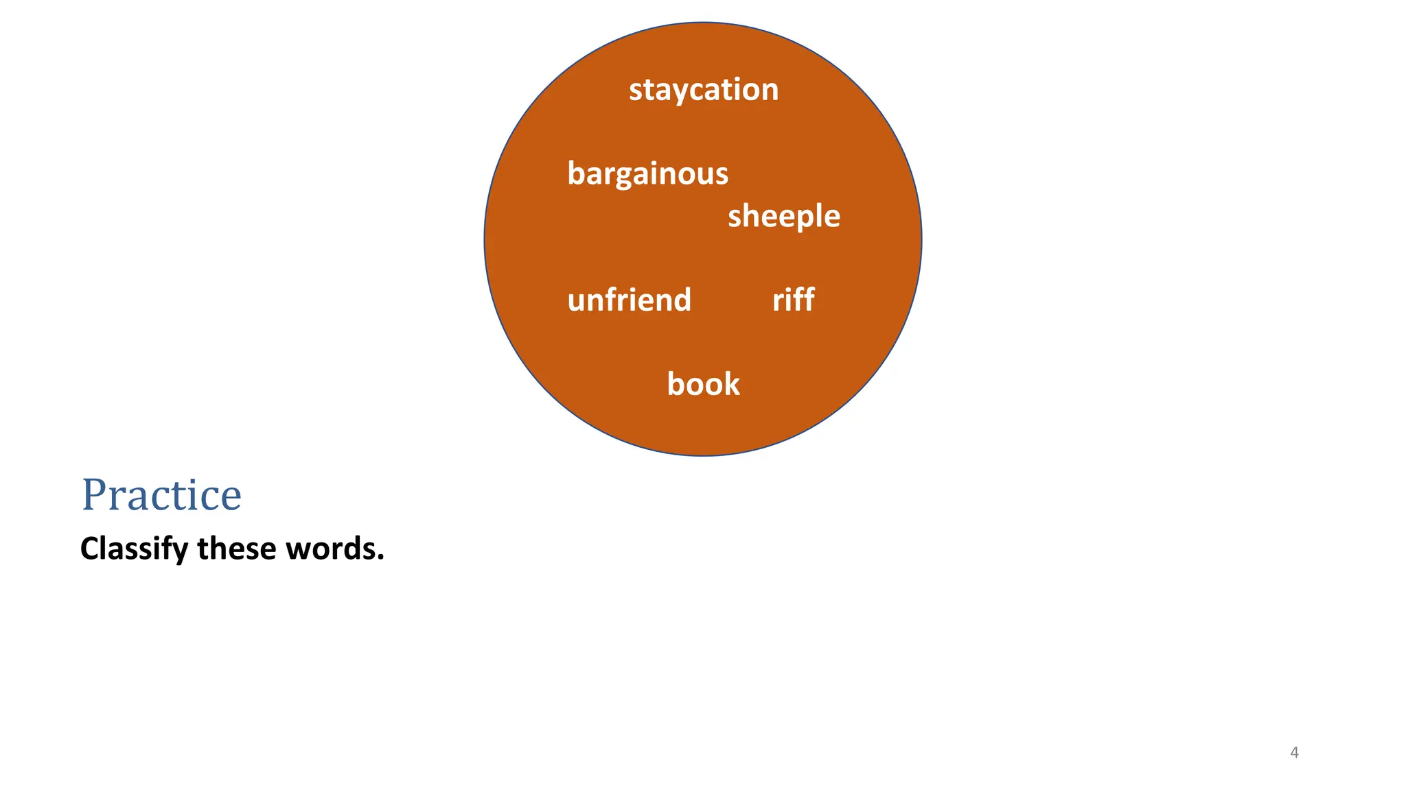 4
Practice
Classify these words.
staycation
bargainous
sheeple
unfriend riff
book
 