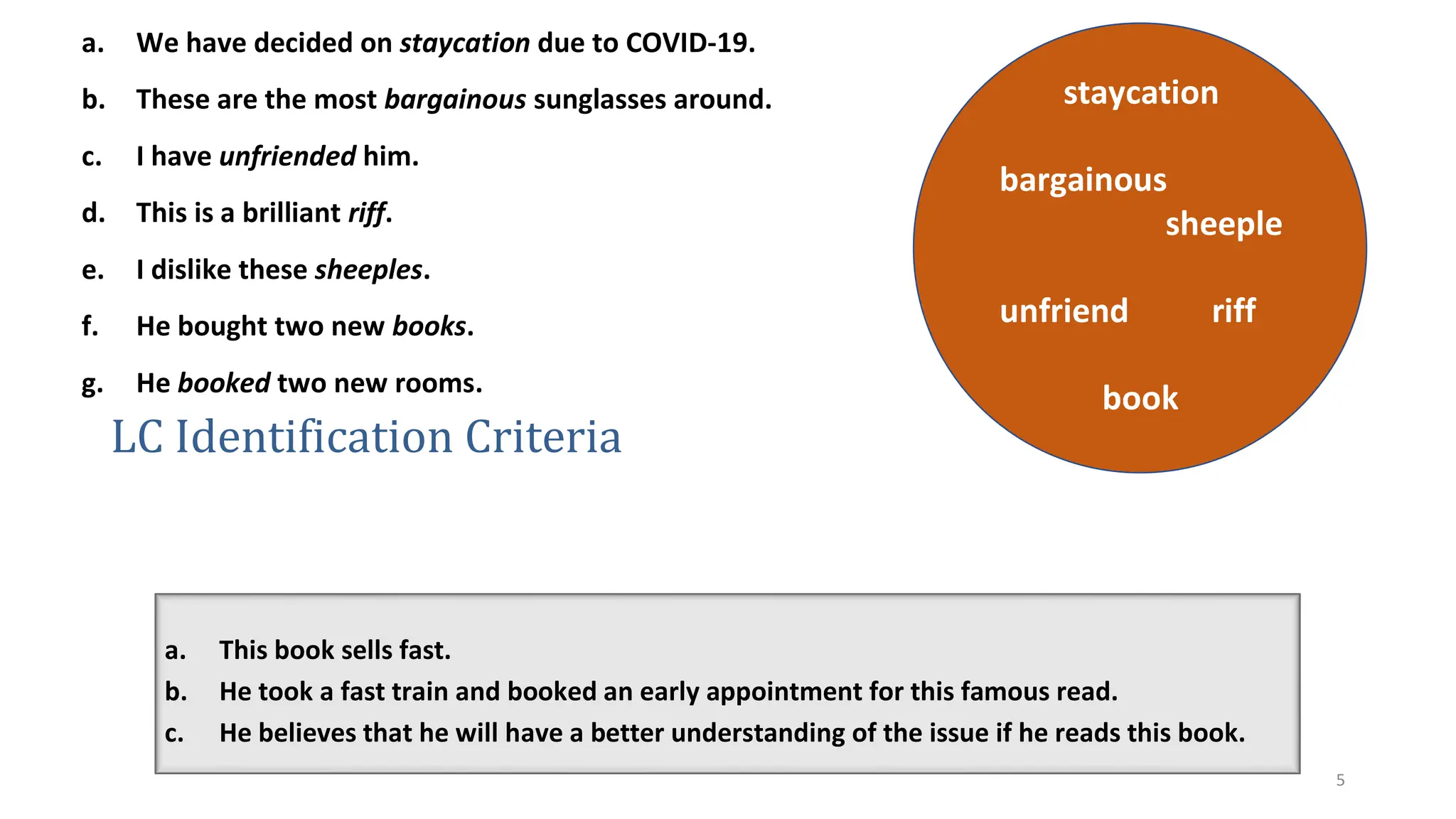 5
a. We have decided on staycation due to COVID-19.
b. These are the most bargainous sunglasses around.
c. I have unfriended him.
d. This is a brilliant riff.
e. I dislike these sheeples.
f. He bought two new books.
g. He booked two new rooms.
LC Identification Criteria
a. This book sells fast.
b. He took a fast train and booked an early appointment for this famous read.
c. He believes that he will have a better understanding of the issue if he reads this book.
staycation
bargainous
sheeple
unfriend riff
book
 
