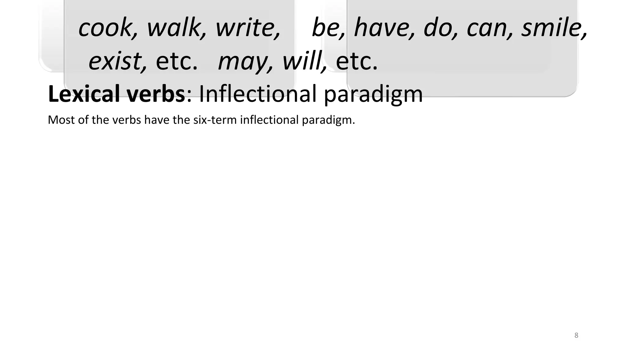 8
cook, walk, write, be, have, do, can, smile,
exist, etc. may, will, etc.
Lexical verbs: Inflectional paradigm
Most of the verbs have the six-term inflectional paradigm.
 