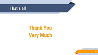 That’s all
Thank You
Very Much
53
 