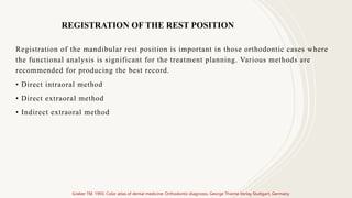 Comprehensive Functional Examination in Orthodontics: Postural Rest ...