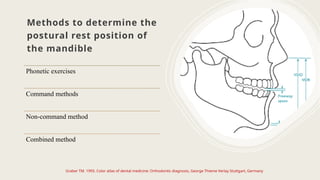 Comprehensive Functional Examination in Orthodontics: Postural Rest ...