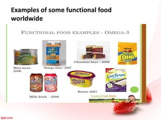 Examples of some functional food
worldwide
 
