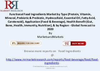 Functional Food Ingredients Market by Type (Protein, Vitamin,
Mineral, Prebiotic & Probiotic, Hydrocolloid, Essential Oil, Fatty Acid,
Carotenoid), Application (Food & Beverage), Health Benefit (Gut,
Bone, Health, Immunity, Nutrition), & by Region - Global Forecast to
2020
By
MarketsandMarkets
Browse more reports on Food Ingredients
@
http://www.rnrmarketresearch.com/reports/food-beverage/food/food-
ingredients .
© RnRMarketResearch.com ; sales@rnrmarketresearch.com;
+1 888 391 5441
 