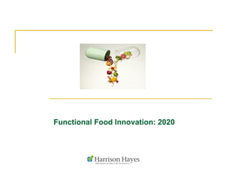 Functional Food Innovation: 2020
 