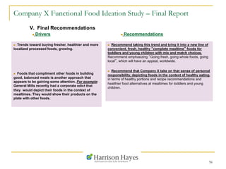 Company X Functional Food Ideation Study – Final Report
V. Final Recommendations
56
n  Drivers n  Recommendations
n  Trends toward buying fresher, healthier and more
localized processed foods, growing.
n  Foods that compliment other foods in building
good, balanced meals is another approach that
appears to be gaining some attention. For example:
General Mills recently had a corporate edict that
they would depict their foods in the context of
mealtimes. They would show their products on the
plate with other foods.
n  Recommend taking this trend and tying it into a new line of
convenient, fresh, healthy “complete mealtime” foods for
toddlers and young children with mix and match choices.
Recommend emphasizing “Going fresh, going whole foods, going
local”, which will have an appeal, worldwide.
n  Recommend that Company X take on that sense of personal
responsibility, depicting foods in the context of healthy eating,
in terms of healthy portions and recipe recommendations and
healthier food alternatives at mealtimes for toddlers and young
children.
 