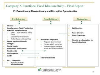 Company X Functional Food Ideation Study – Final Report
VI. Evolutionary, Revolutionary and Disruptive Opportunities
Evolutionary
n  Choline
n  Locally-grown Food Positioning
n  M-Health Implementation
q  OIM’s : Mom’s Natural Affinity
Group
q  Closed innovative network
q  Twitter/ Facebook Social Nets
n  Whole plant compounds
n  Omega 3
n  Dental health
n  Polyphenol antioxidants
n  Carotenoids
n  Anthocyanins
n  Luetin
n  No. 3 Fatty acids
q  (Synaptic plasticity-
neurodevelopment
57
n  Bioactive Compounds
q  Regulate glycemic index
q  Hunger, satiety hormones
q  Colonic-systemic oxidative
stress, and fat accumulation
n  Fiber antioxidants
n  Epi Genetics
n  Nano Clusters
n  Nano Chemicals
n  Genetic predisposition for
target indications
DisruptiveRevolutionary
 