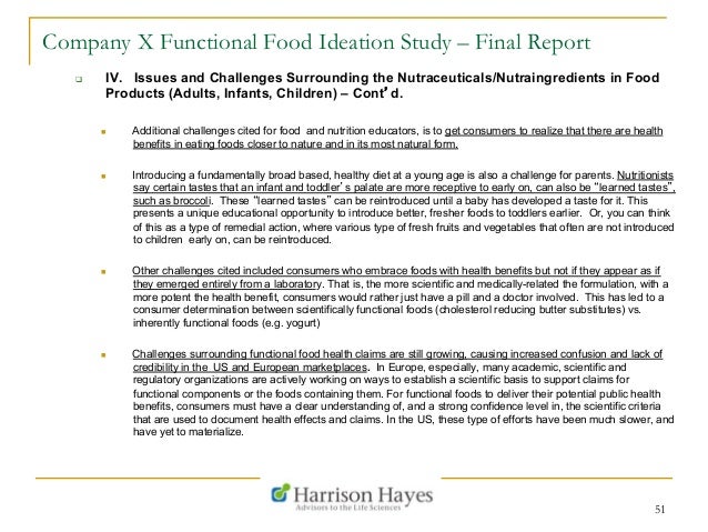 Functional Food Innovation 2020