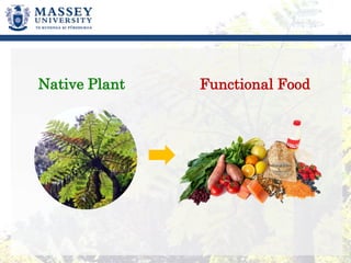 Ma
Native Plant Functional Food
 