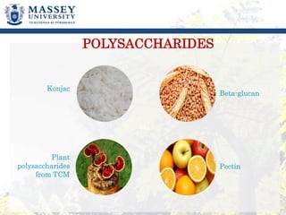 Ma
POLYSACCHARIDES
Konjac
Beta-glucan
Plant
polysaccharides
from TCM
Pectin
 