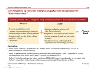 Section 2 – Emerging categories of focus                                                                       Draft

Convergence of pharma and packaged foods has pioneered
“Pharma Foods”

    Both Pharma and FMCG companies bring distinct competencies that complement each other

                     Pharma                                                    FMCG


• Demonstrated R&D expertise                                  • Existing packaging systems and
• Leverage on existing scientific advances                      distribution channels                    Pharma
  which have applications in other domains                    • High retail reach and consumer connect    Food
• Experience with meeting health related                      • Strong consumer brands and marketing
  regulatory criteria                                           strength
• Trust factor                                                • Need to enter new wellness product
                                                                segments while minimizing R&D costs

Examples:
• Nestle has set up Nestlé Health Science S.A. and the Nestlé Institute of Health Sciences to focus on
  personalized health science nutrition
• Merck KGaA has entered into a cooperative agreement with food company Clover Corporation to globally
  market and distribute products with Merck’s omega-3 ingredient HiDHA
• DuPont Protein Technologies has joined with General Mills (GM) to develop and market new products with
  DuPont’s soy product—Solae phenyl isothiocyanate protein using GM’s production facilities

Functional Foods and Beverages • Maximizing the opportunity                                              26 July 2012
PwC                                                                                                                11
 