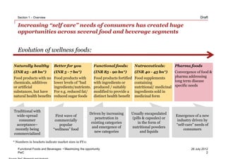 Section 1 – Overview                                                                                             Draft

   Increasing “self care” needs of consumers has created huge
   opportunities across several food and beverage segments


   Evolution of wellness foods:

Naturally healthy           Better for you               Functional foods:    Nutraceuticals:        Pharma foods
(INR 25 - 28 bn*)           (INR 5 - 7 bn*)              (INR 85 - 90 bn*)    (INR 40 - 45 bn*)
                                                                                              Convergence of food &
Food products with no Food products with       Food products fortified Food supplements       pharma addressing
chemicals, additives    lower levels of “bad   with ingredients or     containing             long term disease
or artificial           ingredients/nutrients. produced / suitably     nutritional/ medicinal specific needs
substances, but have    For e.g. reduced fat/  modified to provide a ingredients sold in
natural health benefits reduced sugar foods    distinct health benefit medicinal form



Traditional with
                                                      Driven by increasing   Usually encapsulated
  wide-spread                First wave of                                                           Emergence of a new
                                                         penetration in      (pills & capsules) or
   consumer                  commercially                                                             industry driven by
                                                       existing categories      in the form of
  acceptance–                  popular                                                               “self-care” needs of
                                                       and emergence of      nutritional powders
 recently being             “wellness” food                                                               consumers
                                                         new categories           and liquids
commercialized

* Numbers in brackets indicate market sizes in FY11

   Functional Foods and Beverages • Maximizing the opportunity                                                26 July 2012
   PwC                                                                                                                   2
 