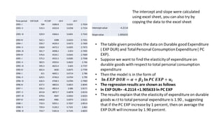 Functional Form of Regression Models.pptx