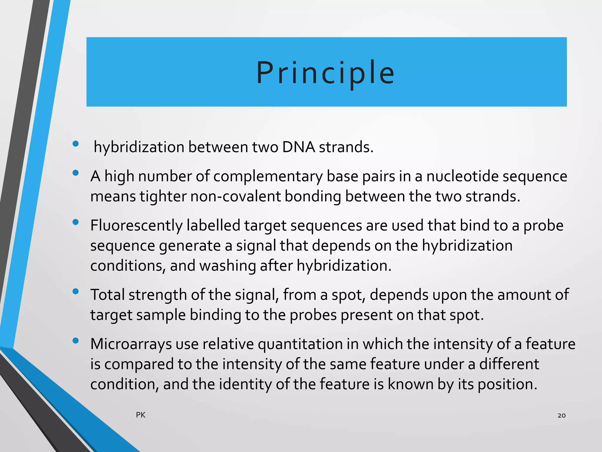 Principle
• hybridization between two DNA strands.
• A high number of complementary base pairs in a nucleotide sequence
means tighter non-covalent bonding between the two strands.
• Fluorescently labelled target sequences are used that bind to a probe
sequence generate a signal that depends on the hybridization
conditions, and washing after hybridization.
• Total strength of the signal, from a spot, depends upon the amount of
target sample binding to the probes present on that spot.
• Microarrays use relative quantitation in which the intensity of a feature
is compared to the intensity of the same feature under a different
condition, and the identity of the feature is known by its position.
PK 20
 