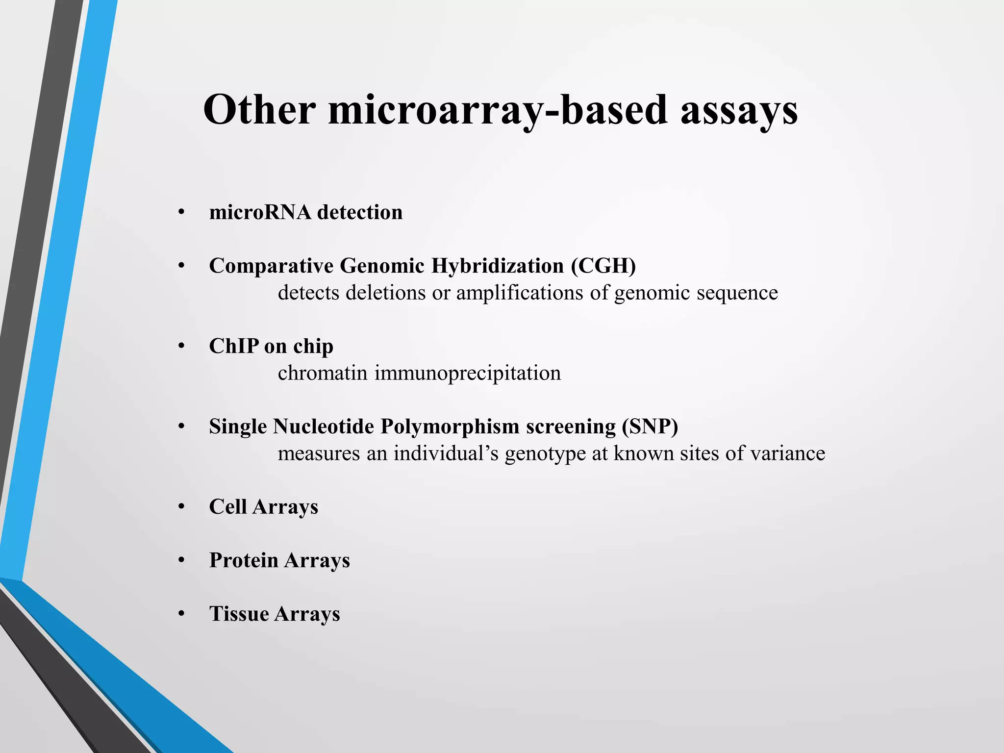 • microRNA detection
• Comparative Genomic Hybridization (CGH)
detects deletions or amplifications of genomic sequence
• ChIP on chip
chromatin immunoprecipitation
• Single Nucleotide Polymorphism screening (SNP)
measures an individual’s genotype at known sites of variance
• Cell Arrays
• Protein Arrays
• Tissue Arrays
Other microarray-based assays
 