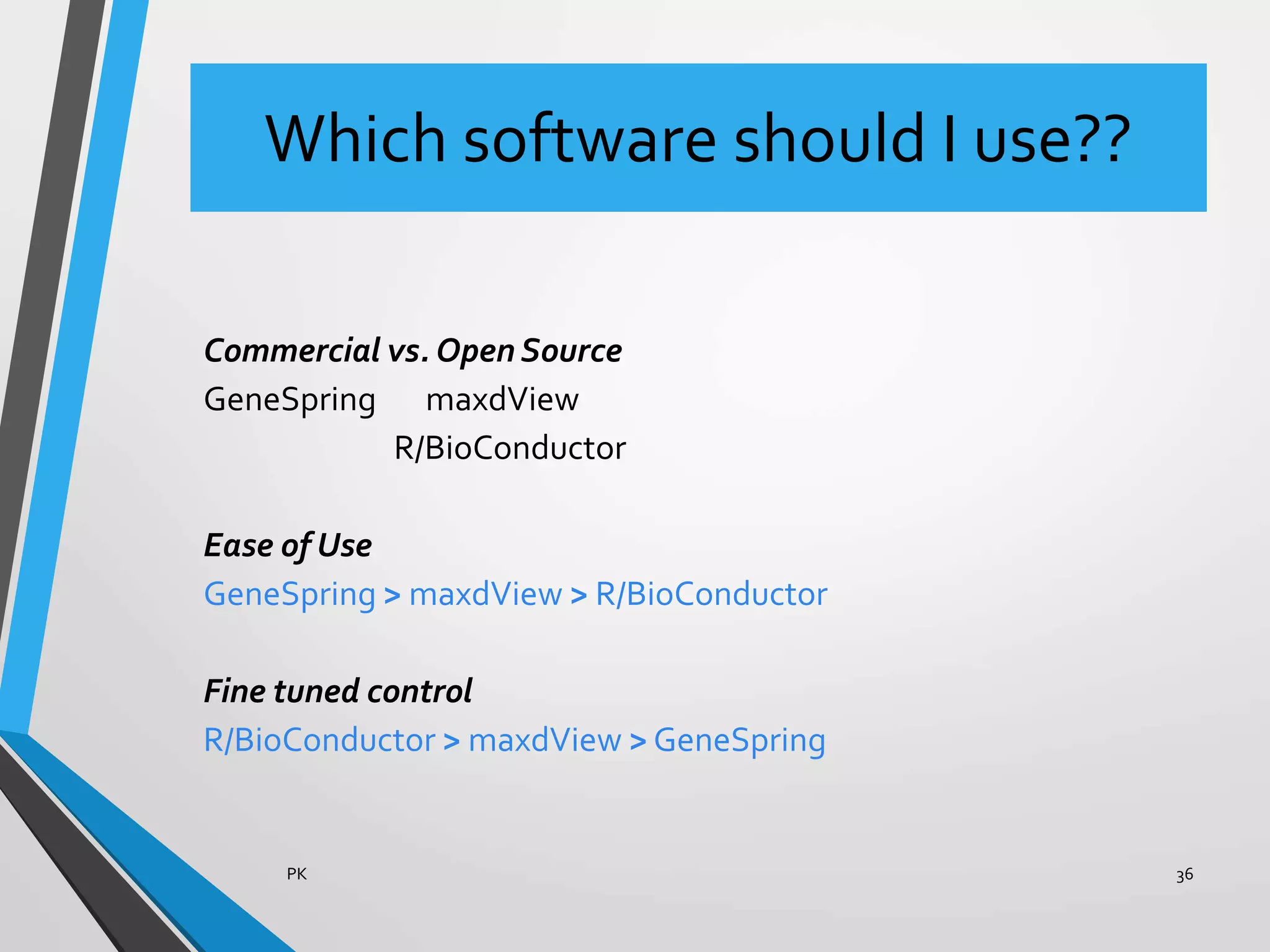 Which software should I use??
Commercial vs. Open Source
GeneSpring maxdView
R/BioConductor
Ease of Use
GeneSpring > maxdView > R/BioConductor
Fine tuned control
R/BioConductor > maxdView > GeneSpring
PK 36
 