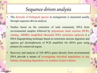 Sequence-driven analysis
• The diversity of biological species in metagenome is measured usually
through sequence-driven analysis.
• Studies based on the extraction of total community DNA from
environmental samples followed by polymerase chain reaction (PCR),
cloning, ARDRA (amplified ribosomal DNA restriction analysis) is a
DNA fingerprinting technique based on restriction enzyme digestion and
agarose gel electrophoresis of PCR amplified 16s rRNA gene using
primers for conserved region.
• Recovery and analysis of 16S rRNA genes directly from environmental
DNA provide a means of investigating microbial populations in any
habitat, eliminating dependence on isolation of pure cultures.
 