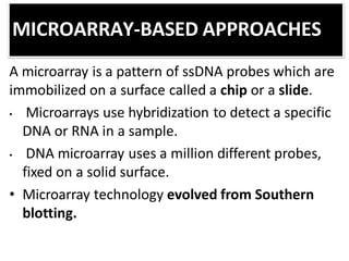 MICROARRAY-BASED APPROACHES
A microarray is a pattern of ssDNA probes which are
immobilized on a surface called a chip or a slide.
• Microarrays use hybridization to detect a specific
DNA or RNA in a sample.
• DNA microarray uses a million different probes,
fixed on a solid surface.
• Microarray technology evolved from Southern
blotting.
 