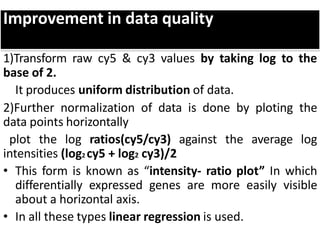 Improvement in data quality
1)Transform raw cy5 & cy3 values by taking log to the
base of 2.
It produces uniform distribution of data.
2)Further normalization of data is done by ploting the
data points horizontally
plot the log ratios(cy5/cy3) against the average log
intensities (log2 cy5 + log2 cy3)/2
• This form is known as “intensity- ratio plot” In which
differentially expressed genes are more easily visible
about a horizontal axis.
• In all these types linear regression is used.
 