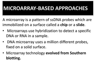 MICROARRAY-BASED APPROACHES
A microarray is a pattern of ssDNA probes which are
immobilized on a surface called a chip or a slide.
• Microarrays use hybridization to detect a specific
DNA or RNA in a sample.
• DNA microarray uses a million different probes,
fixed on a solid surface.
• Microarray technology evolved from Southern
blotting.
 