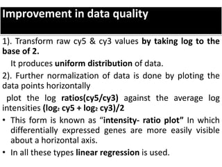 Improvement in data quality
1). Transform raw cy5 & cy3 values by taking log to the
base of 2.
It produces uniform distribution of data.
2). Further normalization of data is done by ploting the
data points horizontally
plot the log ratios(cy5/cy3) against the average log
intensities (log2 cy5 + log2 cy3)/2
• This form is known as “intensity- ratio plot” In which
differentially expressed genes are more easily visible
about a horizontal axis.
• In all these types linear regression is used.
 