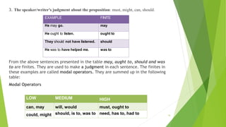 3. The speaker/writer's judgment about the proposition: must, might, can, should.
From the above sentences presented in the table may, aught to, should and was
to are finites. They are used to make a judgment in each sentence. The finites in
these examples are called modal operators. They are summed up in the following
table:
Modal Operators
16
EXAMPLE FINITE
He may go. may
He ought to listen. ought to
They should not have listened. should
He was to have helped me. was to
LOW MEDIUM HIGH
can, may will, would must, ought to
could, might should, is to, was to need, has to, had to
 