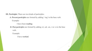 III. Participle: There are two kinds of participles:
A. Present participles are formed by adding ‘-ing’ to the base verb.
Example:
I have been reading.
B. Past participles are formed by adding -d, -ed, -en, -t or -n to the base
verb.
Example:
I have worked.
19
 